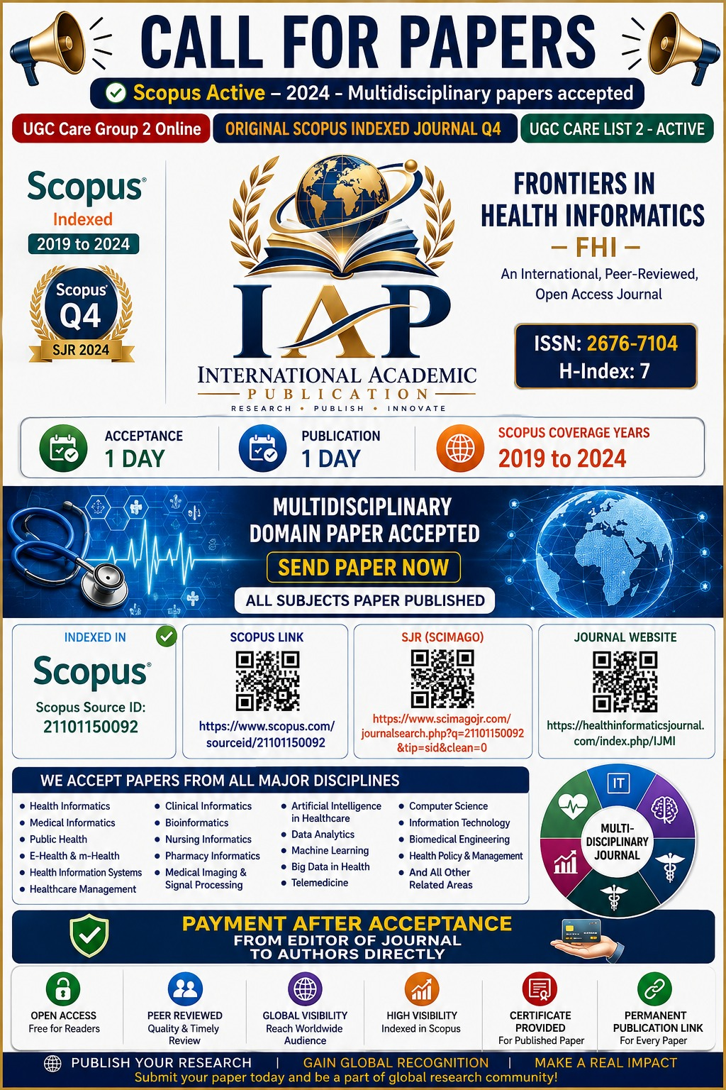 Frontiers in Health Informatics