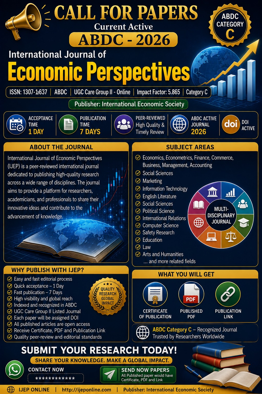 International Journal of Economic Perspective