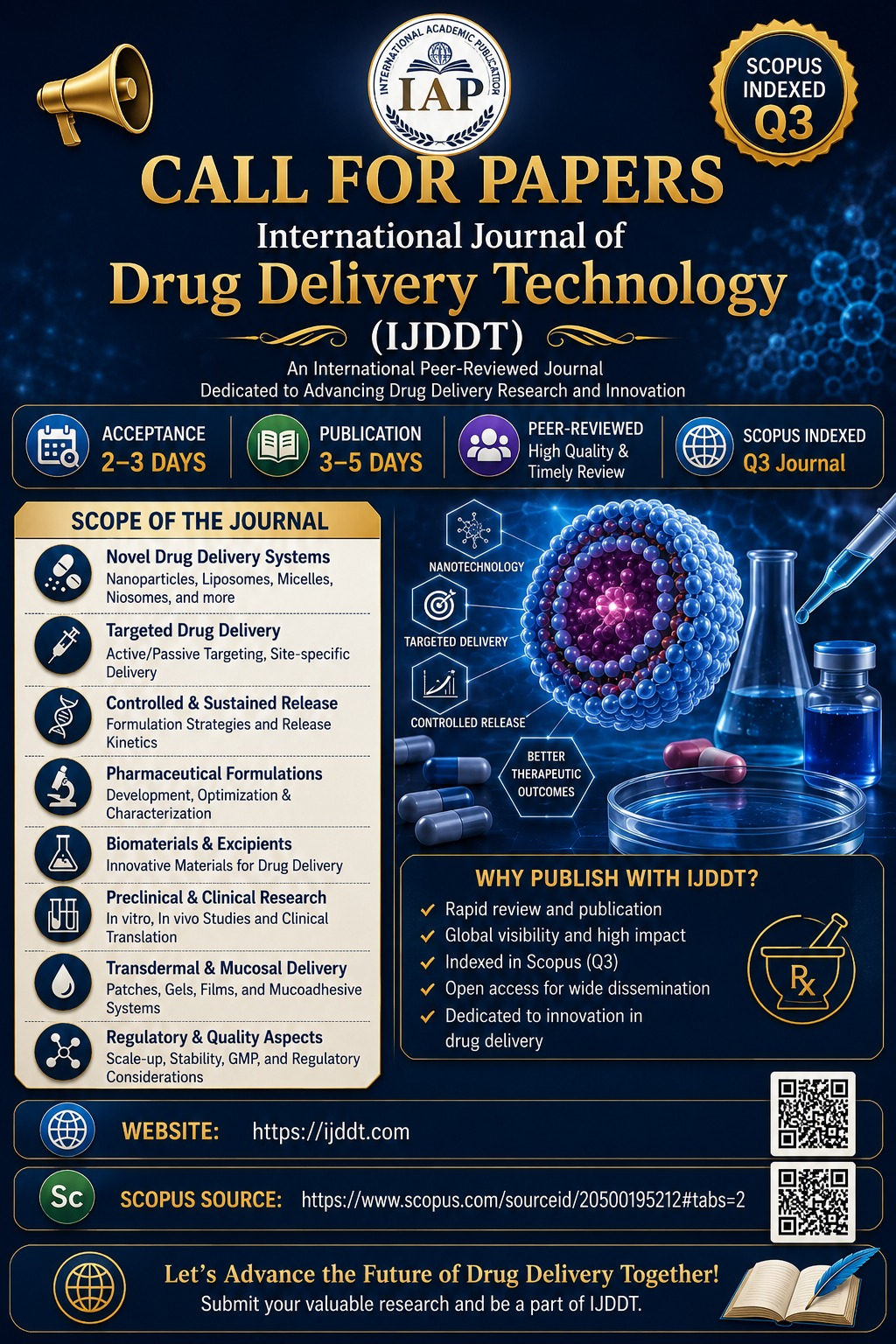 International Journal of Drug Delivery Technologies