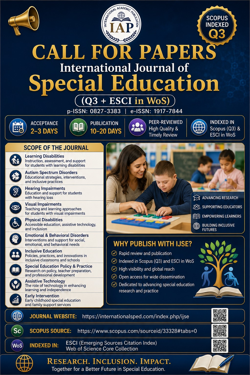 International Journal of Special Education